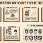 40代アニメ決定版！懐かしの名作から最新作まで