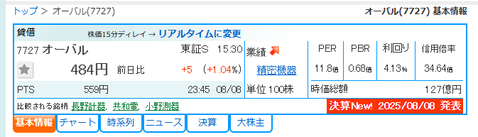 候補②:技術力が強みのオーバル