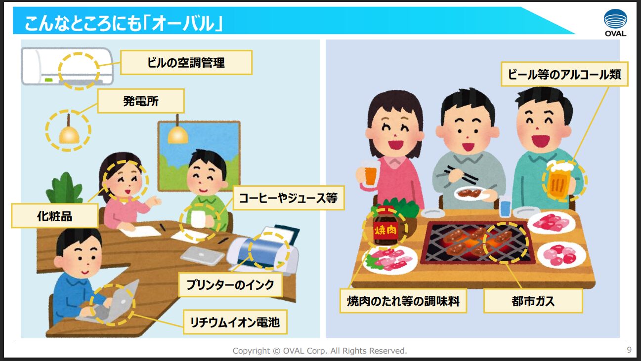 40代からの投資でオーバルを選んだ訳