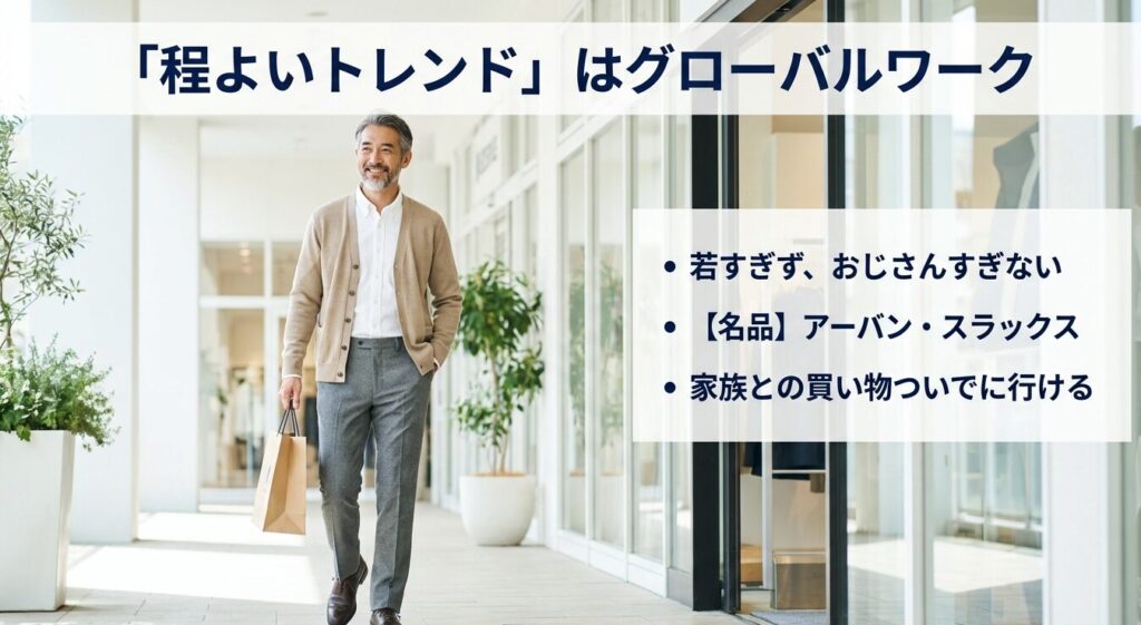 40代男性におすすめのグローバルワークで揃える程よいトレンド服
