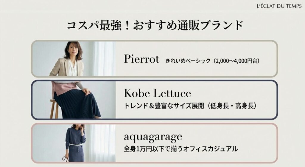 40代におすすめのコスパ通販ブランド比較（Pierrot・神戸レタス・aquagarage）