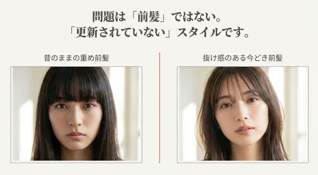 昔のままの重め前髪と、抜け感のある今どき前髪の比較写真。「問題は前髪ではない、更新されていないスタイルです」の解説図
