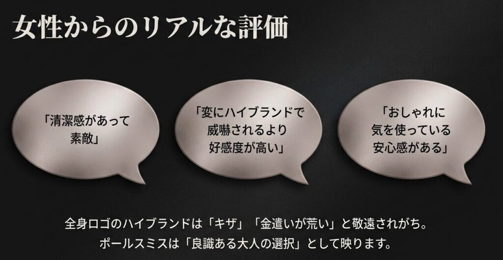 女性から見たポールスミスのギフトとしての高評価ポイント