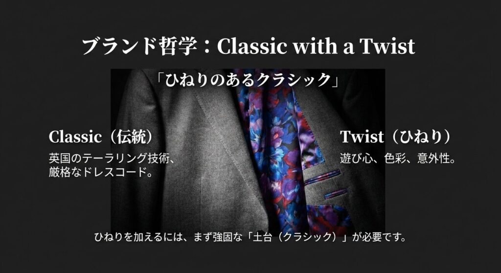 ポールスミスのデザイン哲学「Classic with a Twist」の解説図