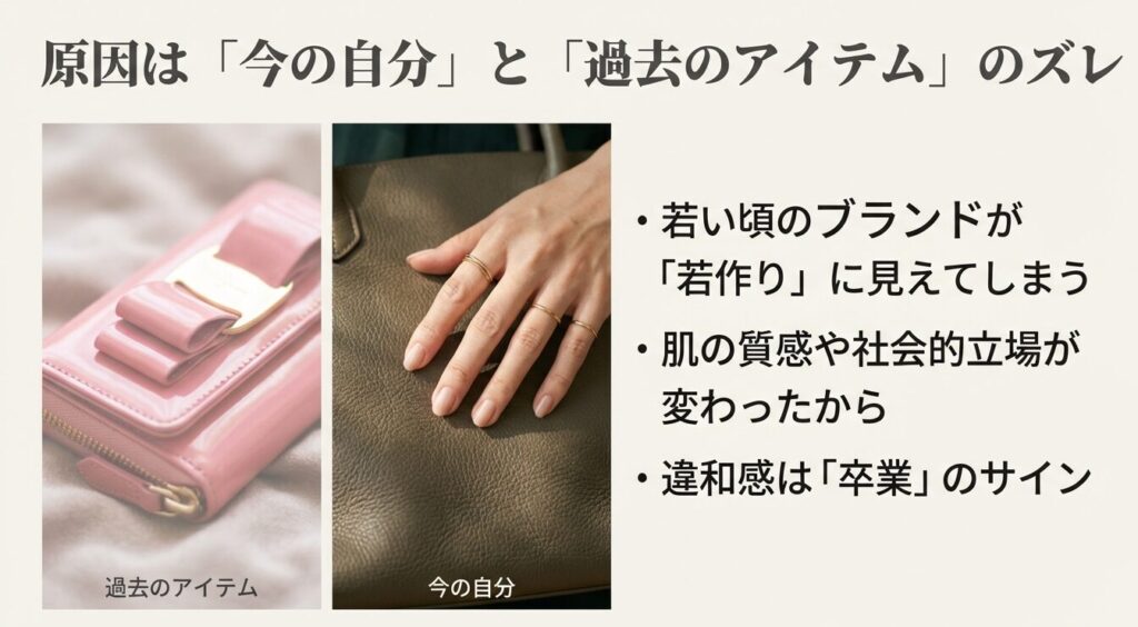 40代女性の今の自分と過去のアイテムのズレを示すイメージ